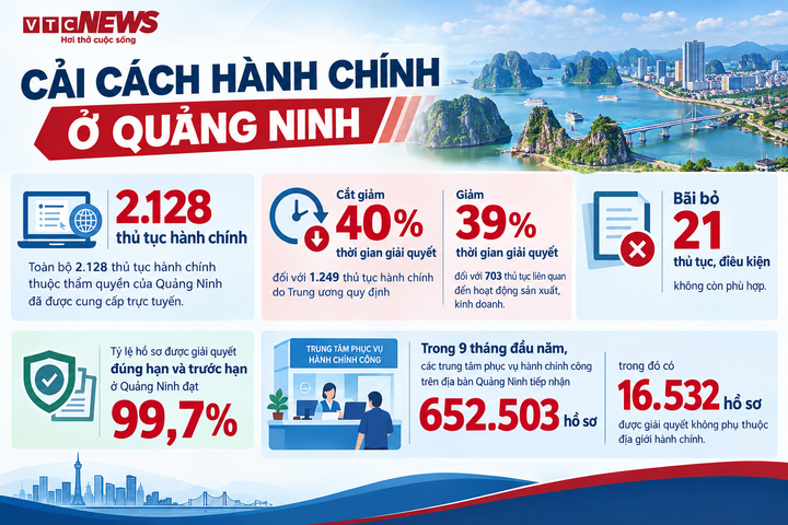 Quảng Ninh  ảnh 3