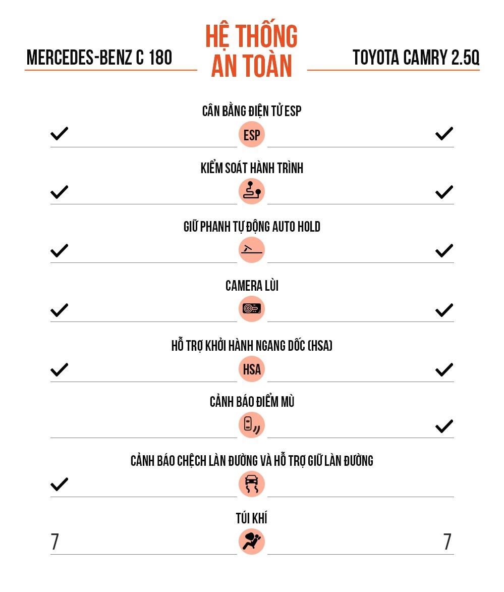 Mercedes-Benz canh tranh phan khuc sedan D anh 6