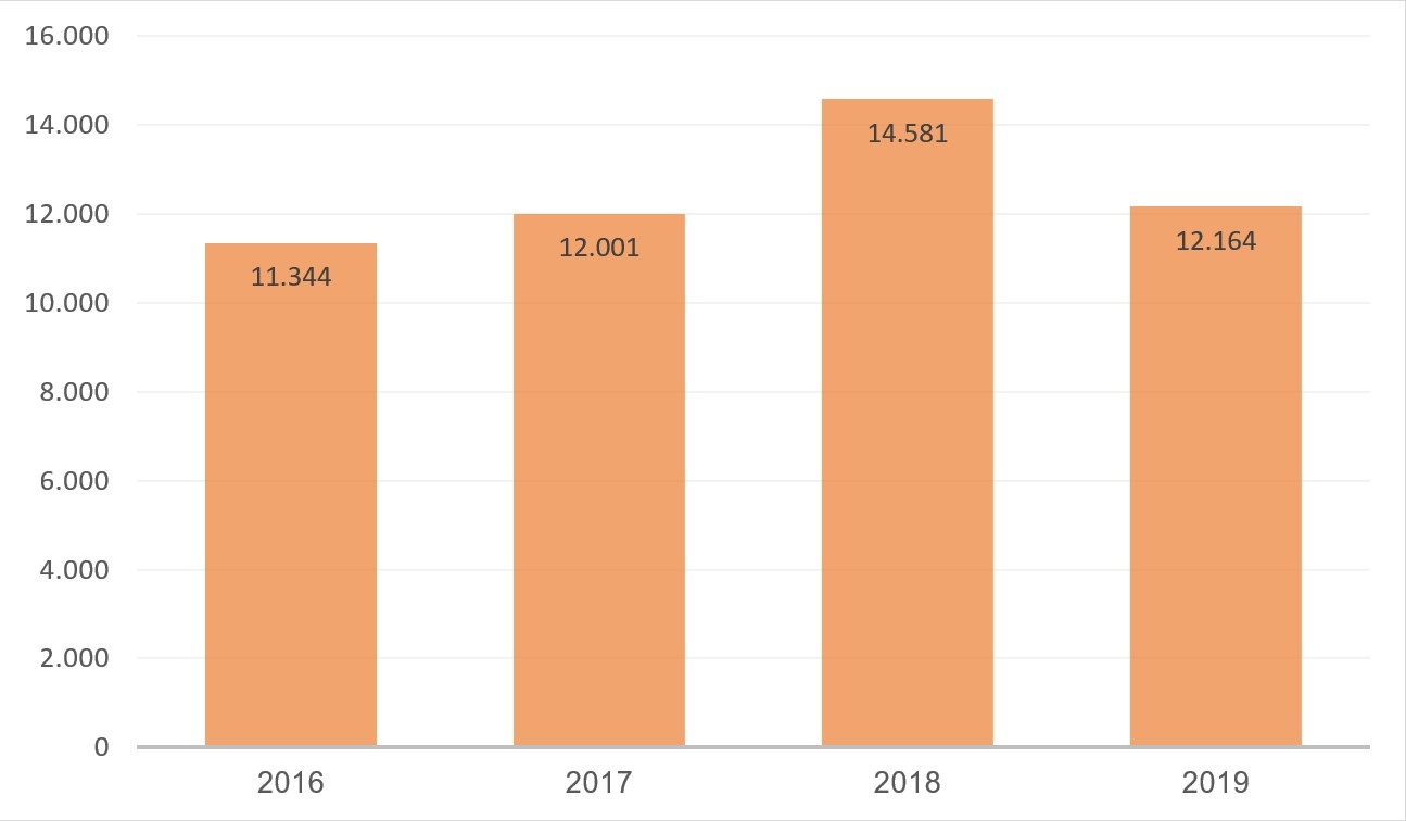 Mitsubishi Xpander co cuop khach cua Toyota Innova anh 5
