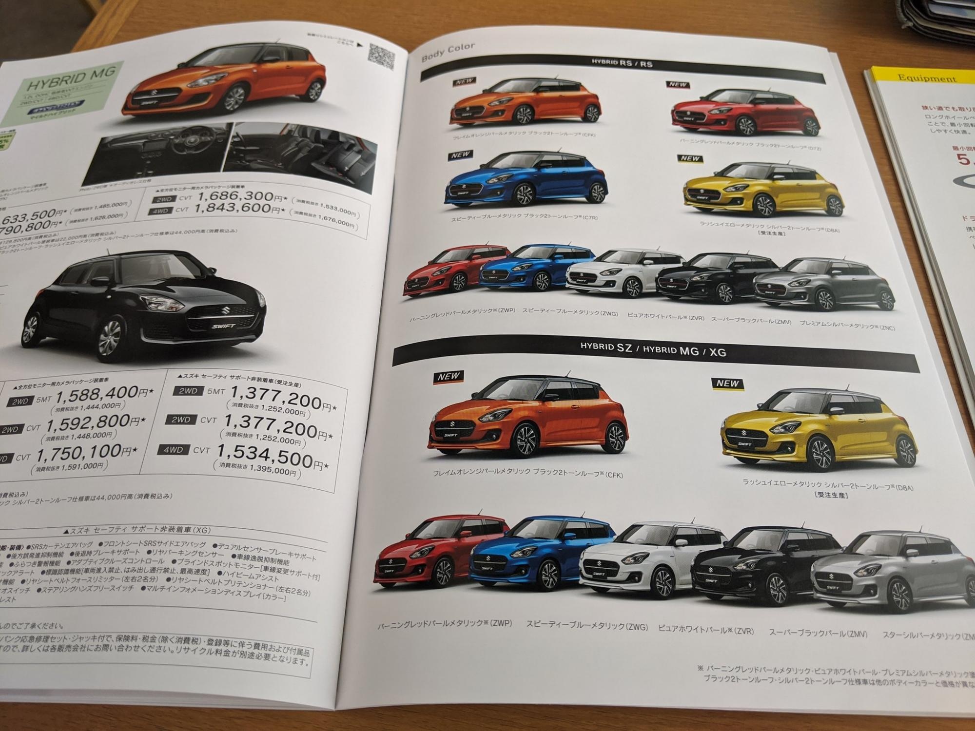 Suzuki Swift 2020 lộ diện ảnh 1 Suzuki Swift 2020 lo dien anh 1