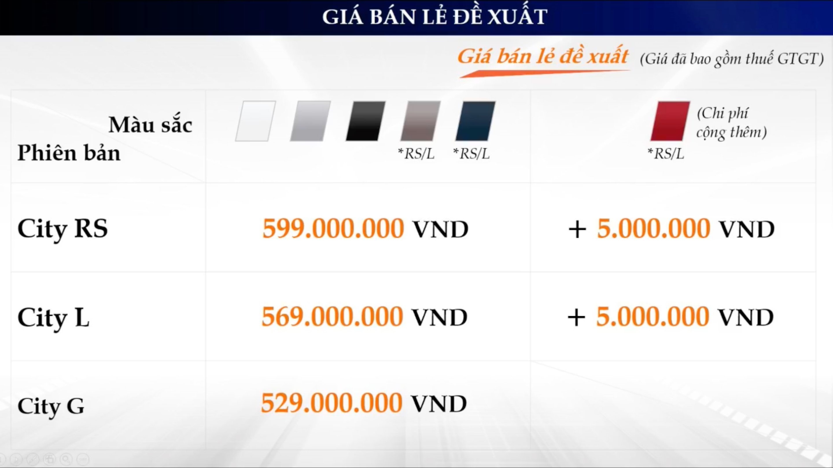 Honda City 2021 duoc ra mat tai Viet Nam anh 7