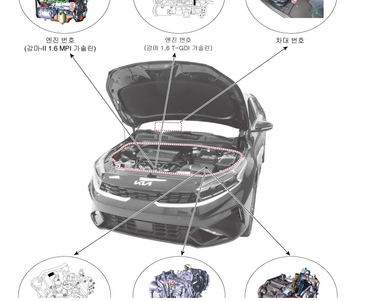 Những hình ảnh đầu tiên của Kia Cerato 2021 ảnh 1 Nhung hinh anh dau tien cua Kia Cerato 2021 anh 1