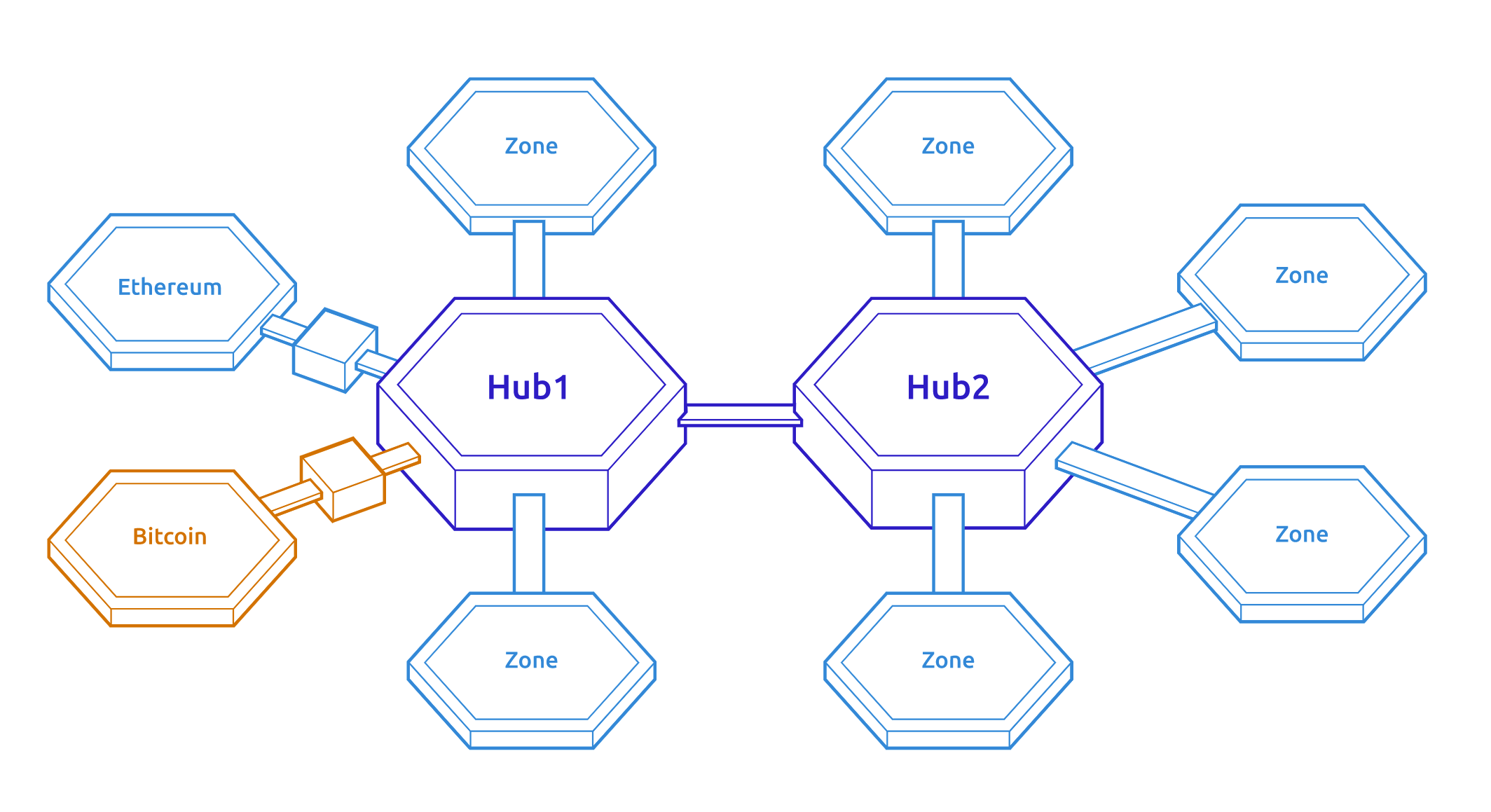 tien so tang truong manh anh 4