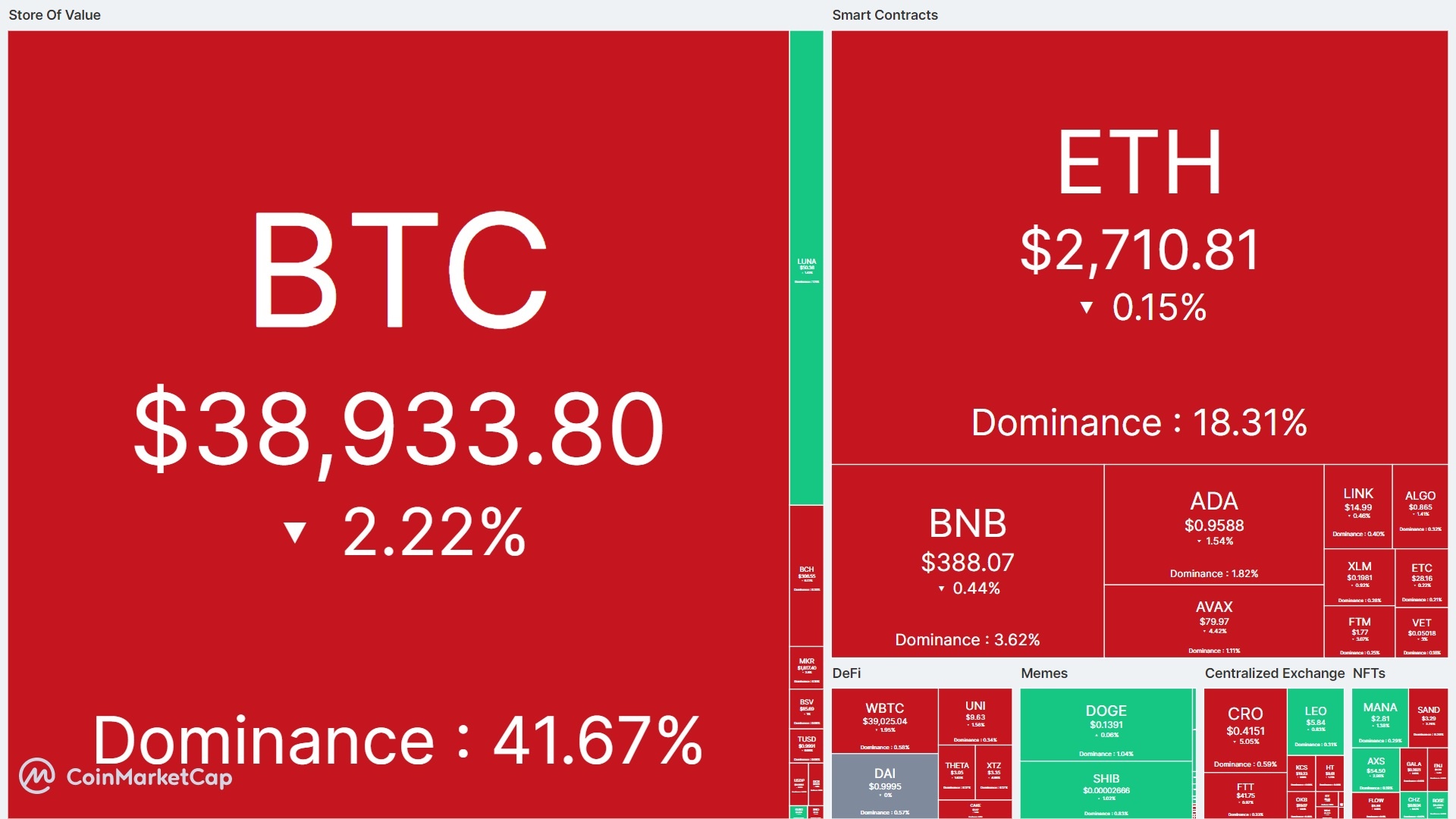 thi truong tien ma hoa suy giam anh 1