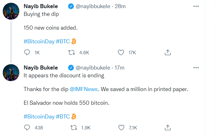 El Salvador thua lo khi dau tu Bitcoin anh 2