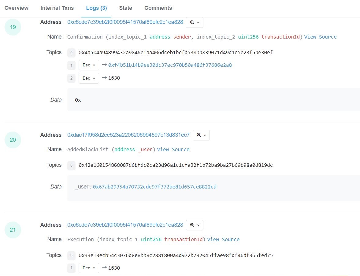 Tether dong bang 150 trieu USDT tren mang luoi Ethereum anh 1