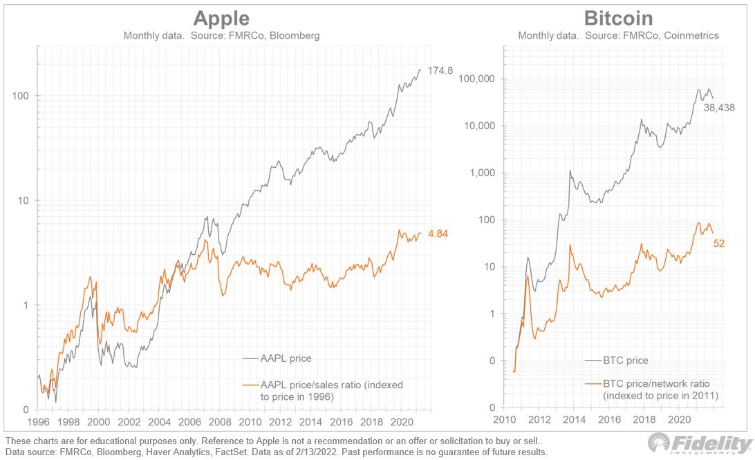 Bitcoin con nhieu du dia de tang truong anh 1