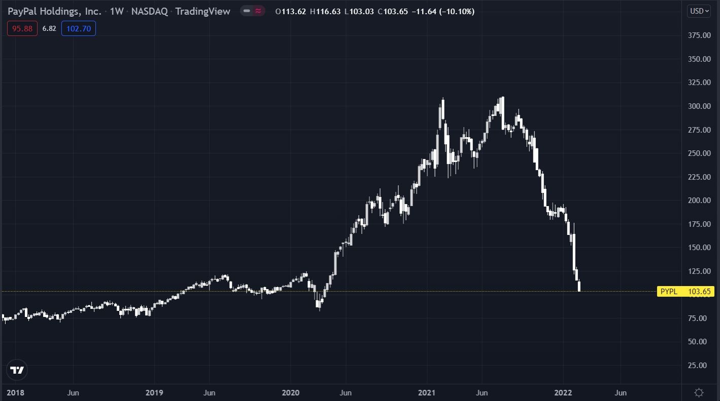 Bitcoin giam manh,  tam ly nha dau tu hoang loan anh 2
