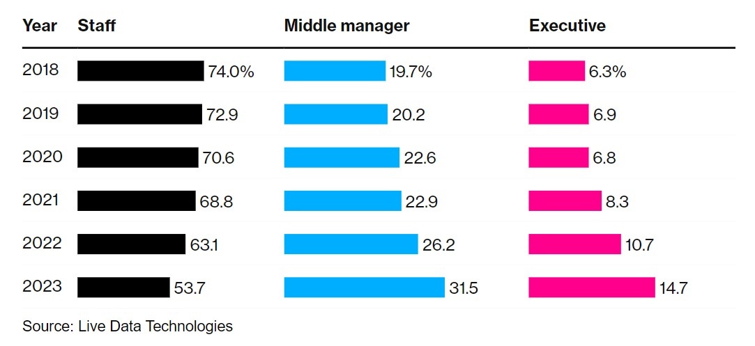 lan song sa thai anh 2
