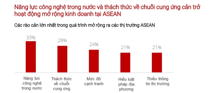Viet Nam thu hut FDI anh 2