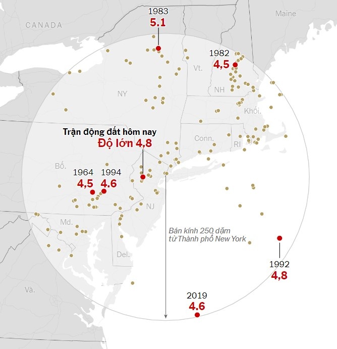 dong dat o New York anh 4