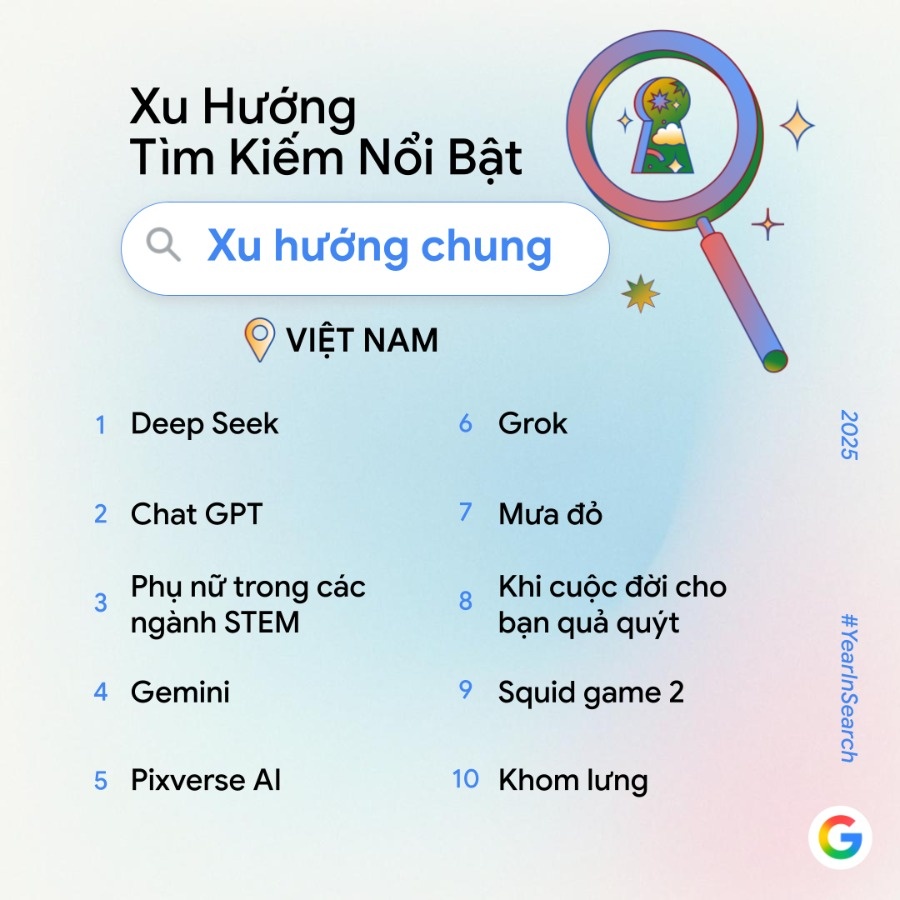 AI anh 1