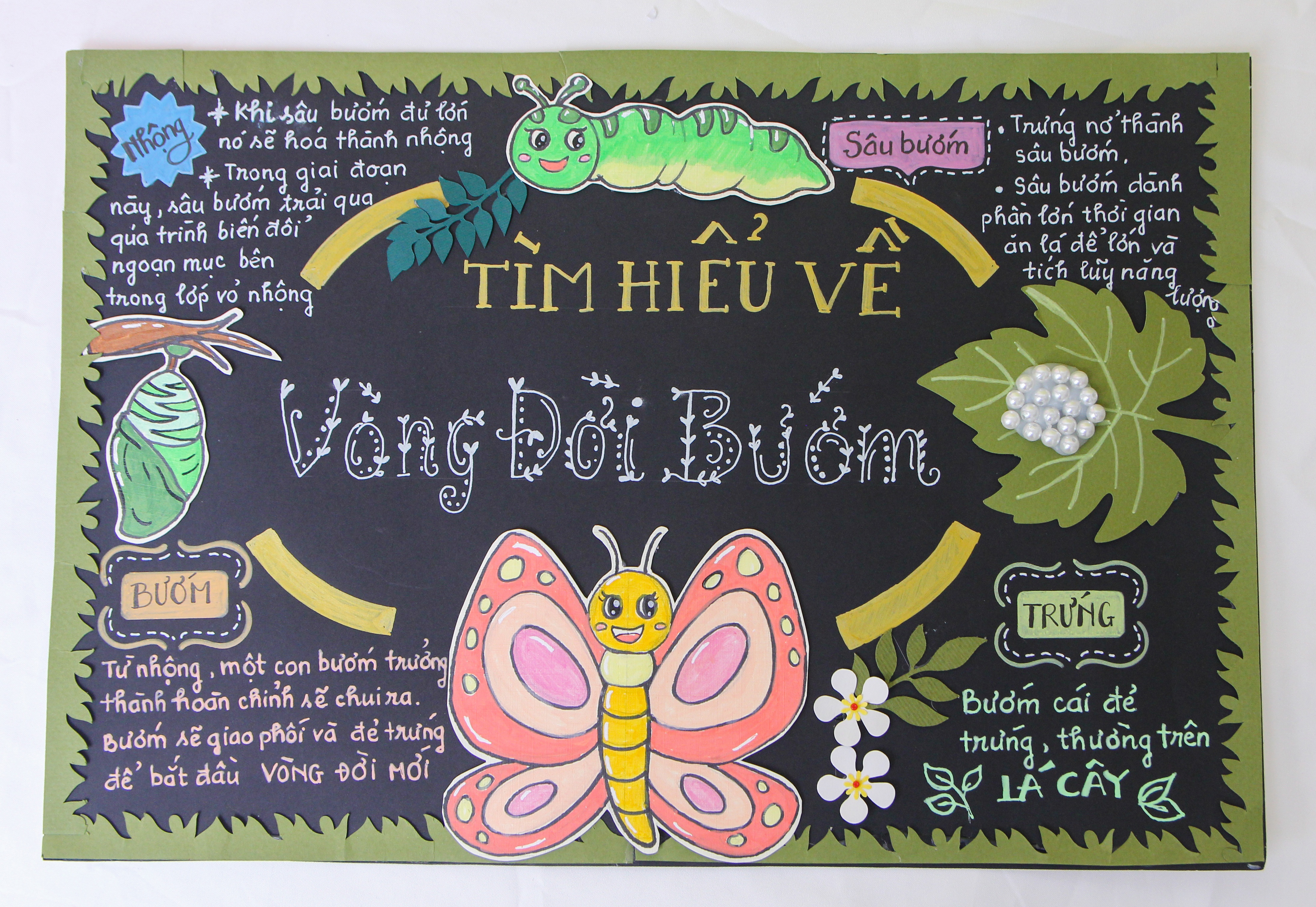 30 ngay luyen ky nang ghi chep sang tao hinh anh