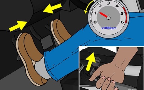 Nhung kinh nghiem nam long khi phanh xe oto hinh anh