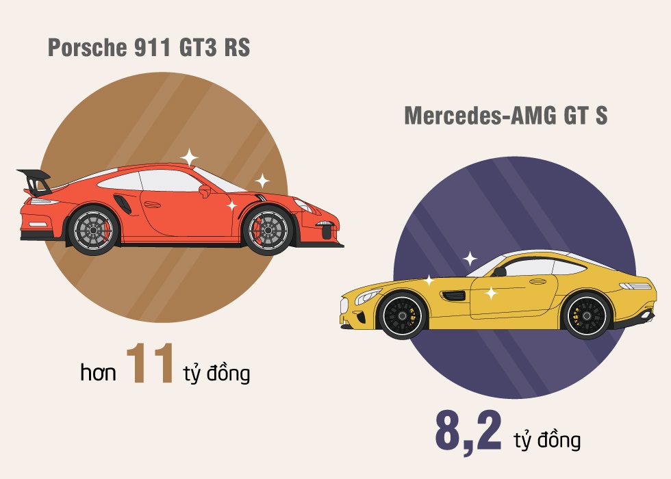 So sanh hai trien lam oto lon nhat Viet Nam hinh anh