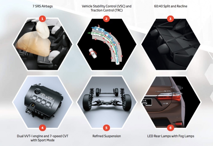 Toyota Altis 2017 trình làng ảnh 3 Toyota Altis 2017 trinh lang anh 3