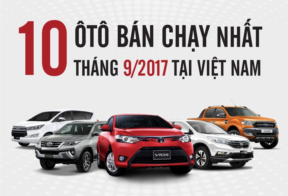 10 oto ban chay thang 9: Honda CR-V lan dau dung thu 2 hinh anh