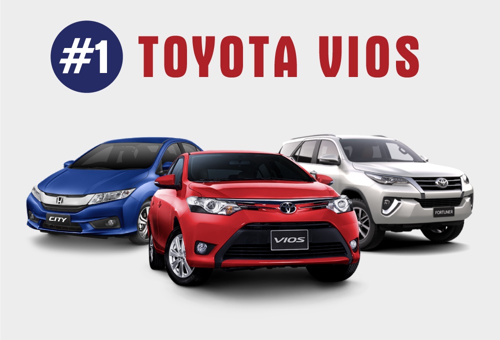 10 oto ban chay thang 10: Toyota Innova tut sau hinh anh