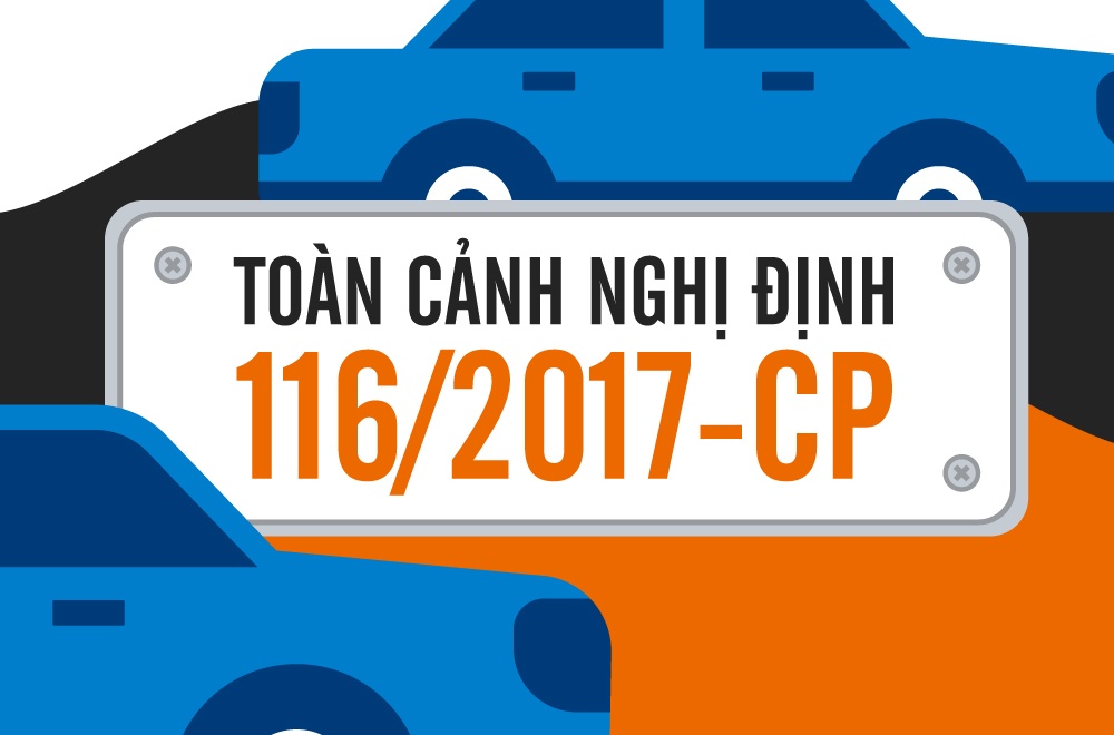 Quy dinh moi tac dong den doanh nghiep nhap khau, lap rap oto ra sao hinh anh