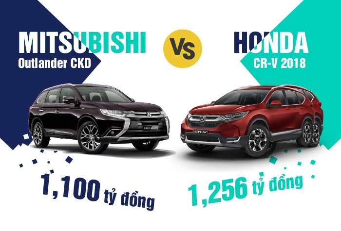 Honda CR-V 2018 so gang Mitsubishi Outlander CKD ban cao nhat hinh anh