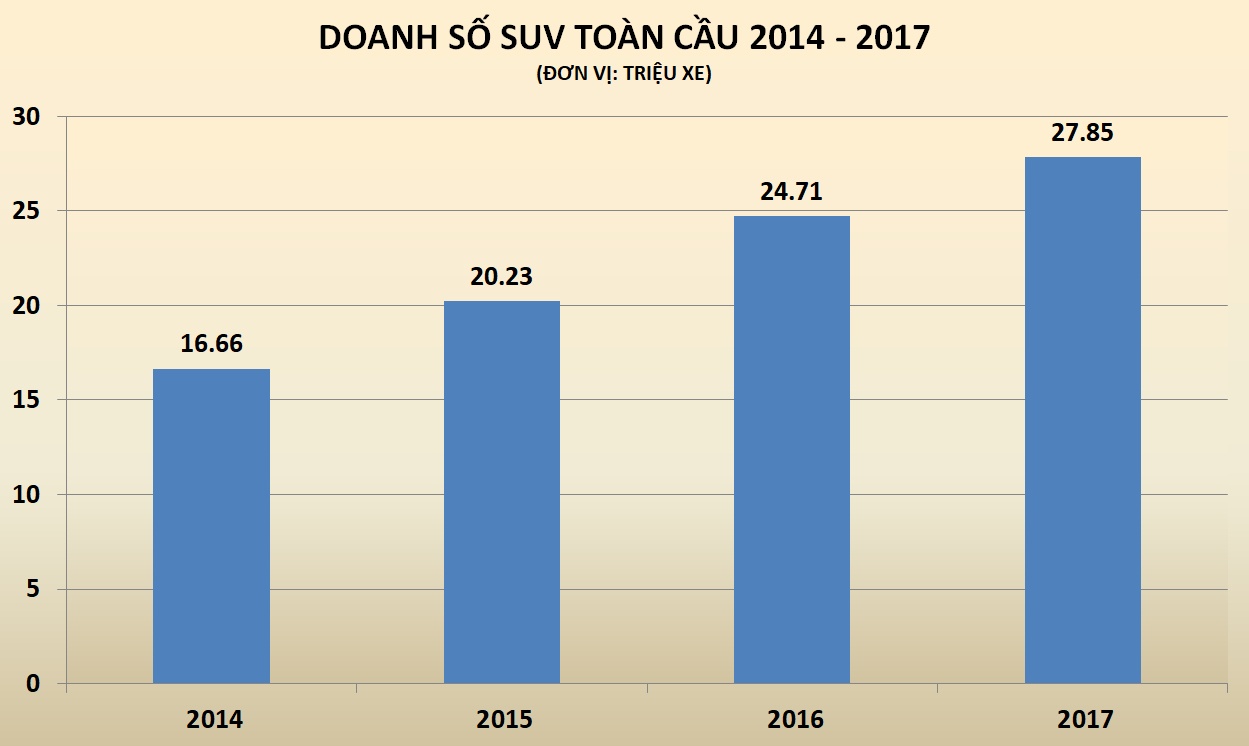 xe thể thao đa dụng bán chạy ảnh 1 xe the thao da dung ban chay anh 1