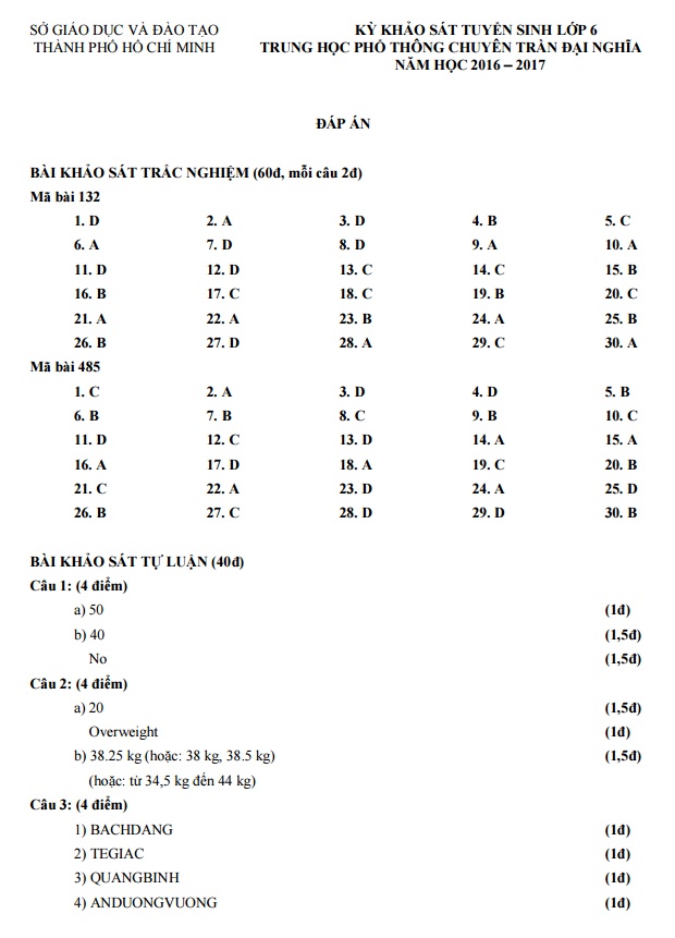 Hoang Sa Truong Sa vao de lop 6 anh 8