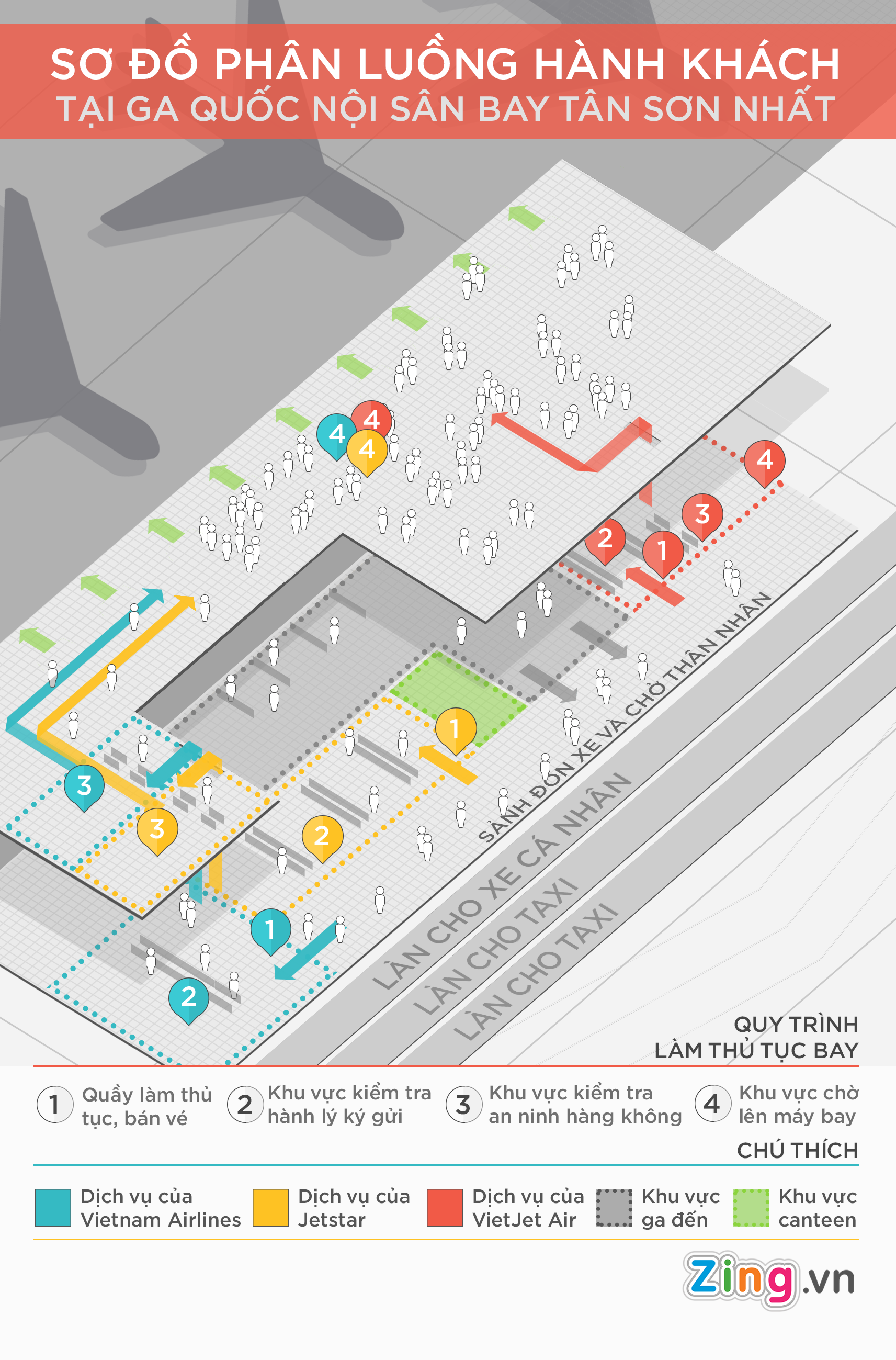 ket xe o Tan Son Nhat anh 4