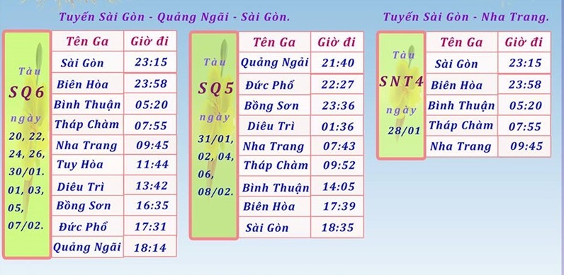 Còn nhiều vé tàu về miền Trung ảnh 2 Con nhieu ve tau ve mien Trung anh 2