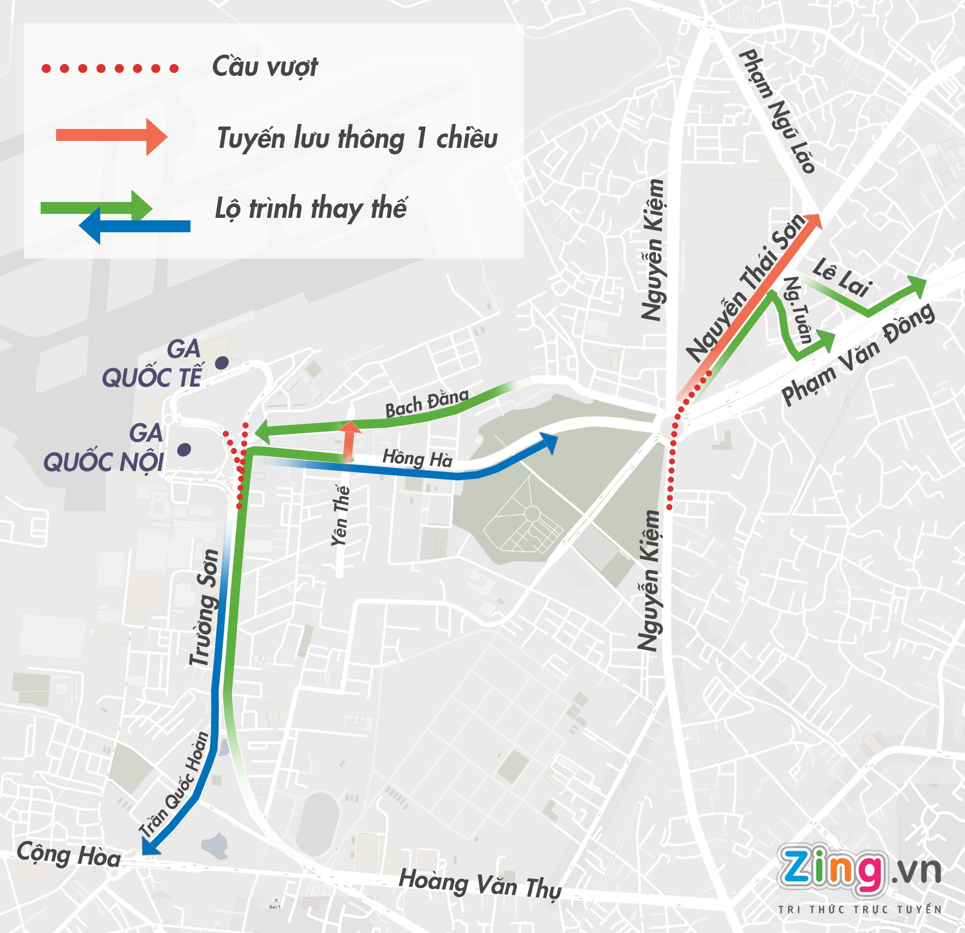 Phan luong giao thong anh 1