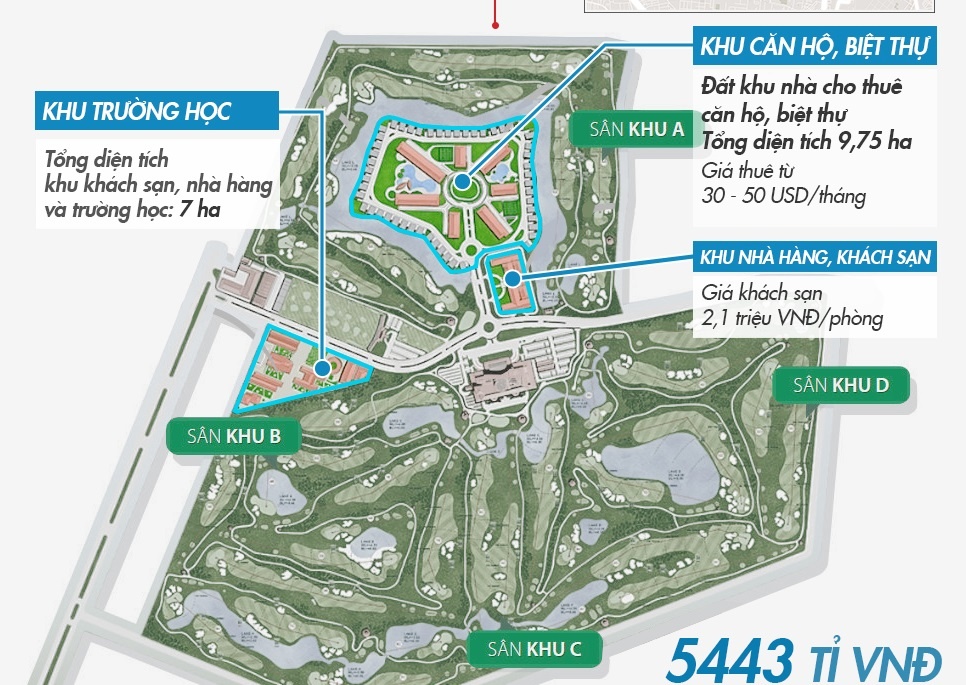 Lay dat san golf mo rong san bay Tan Son Nhat nhu the nao? hinh anh