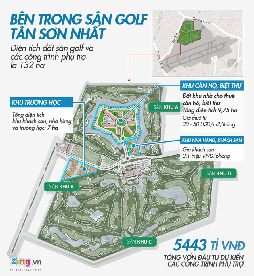 san golf uy hiep an toan bay anh 3