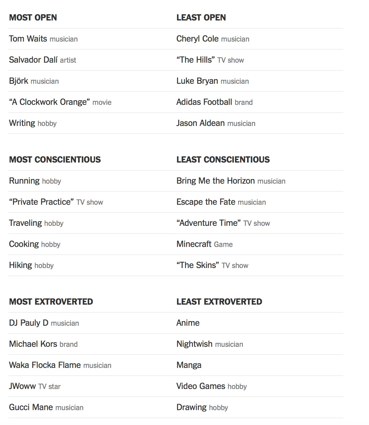 Khung hoang Facebook anh 1