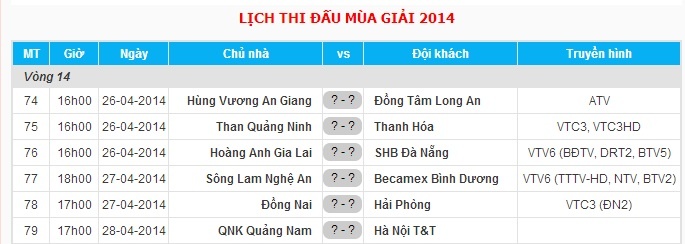 Lịch thi đấu V.League vòng 14 diễn ra vào cuối tuần này.