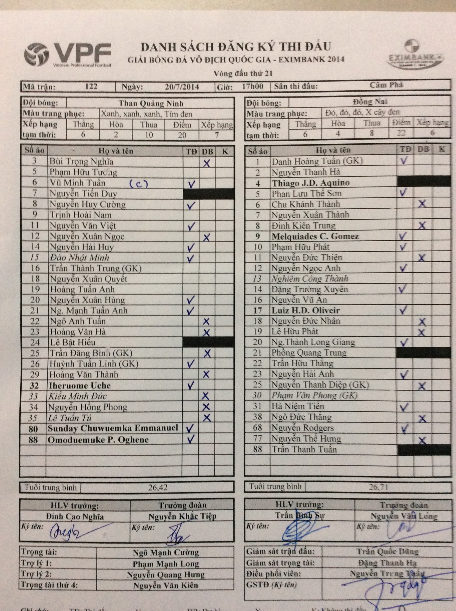 Danh sách thi đấu trận Quảng Ninh vượt qua Đồng Nai với tỷ số 5-3 trên sân Cẩm Phả. Ảnh: VPF