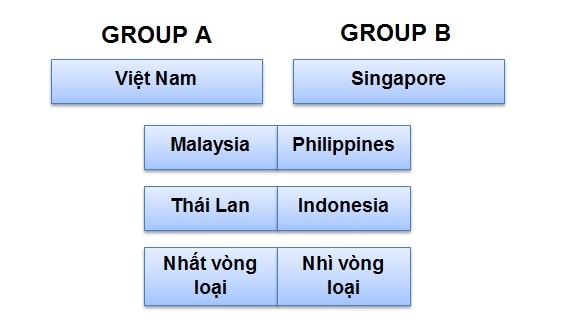 Nhập mô tả cho ản