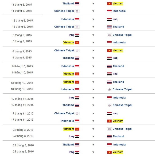 Lịch thi đấu của ĐTVN tại Vòng loại World Cup 2018