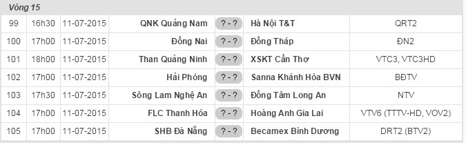 Lịch thi đấu vòng 15 V.League 2015.