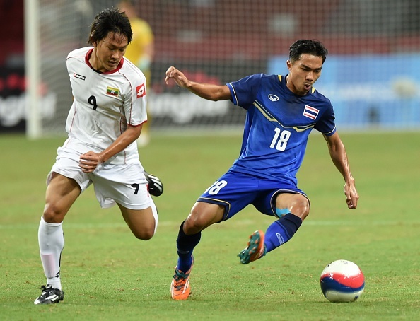 Chanathip Songkrasin