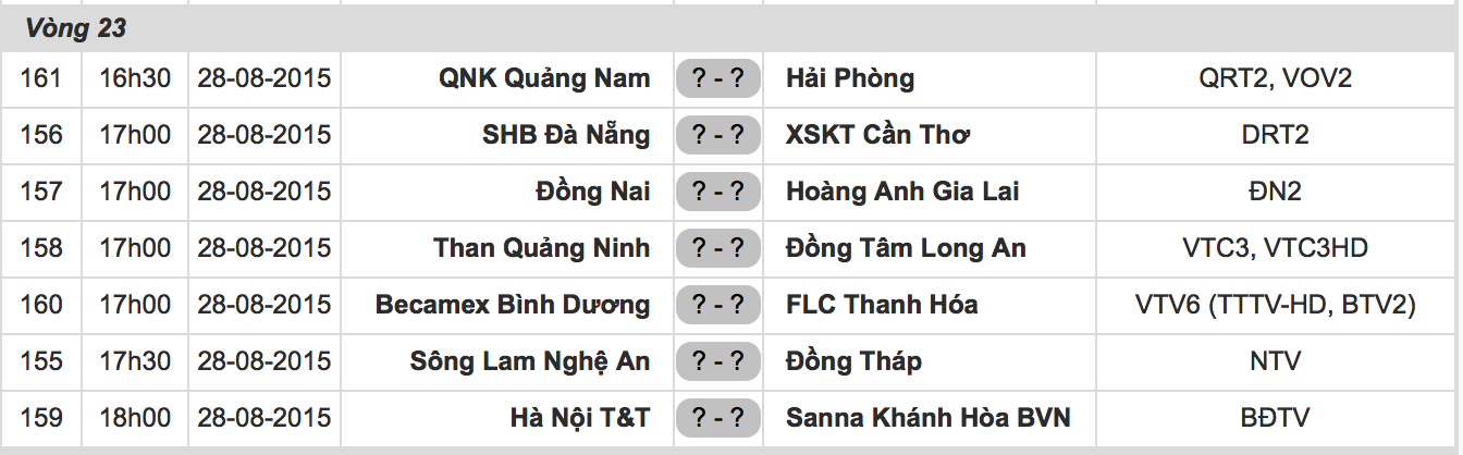 Lịch thi đấu và tường thuật trực tiếp bóng đá V.League vòng 23.