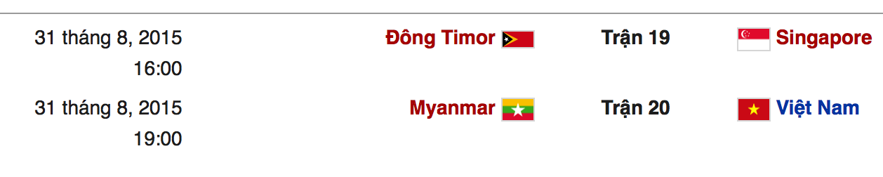 Lịch thi đấu vòng cuối bảng B giải U19 Đông Nam Á 2015. 