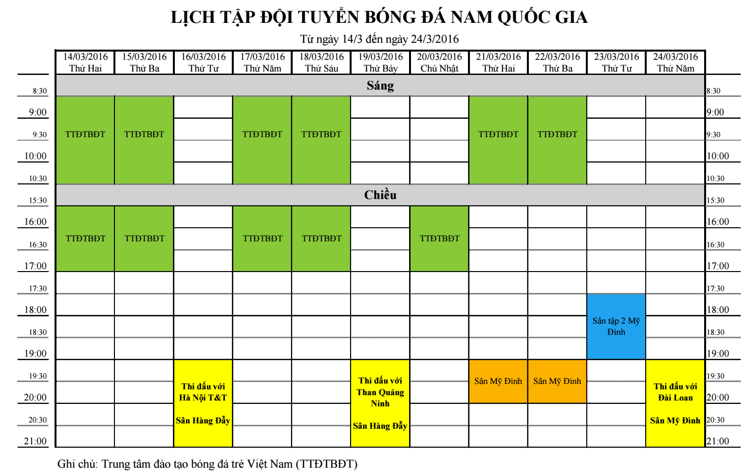 ĐTVN hội quân tại Hà Nội ảnh 2 DTVN hoi quan tai Ha Noi anh 2