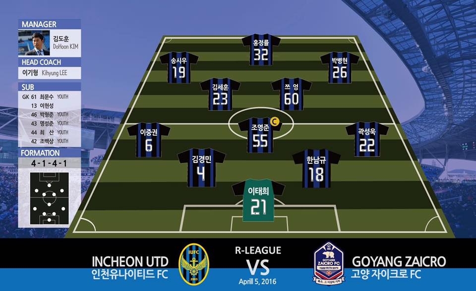 Xuân Trường kiến tạo ở Incheon United ảnh 1 Xuan Truong kien tao o Incheon United anh 1