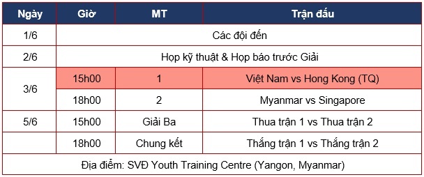 Văn Quyết trở lại tuyển Việt Nam ảnh 2 Van Quyet tro lai tuyen Viet Nam anh 2