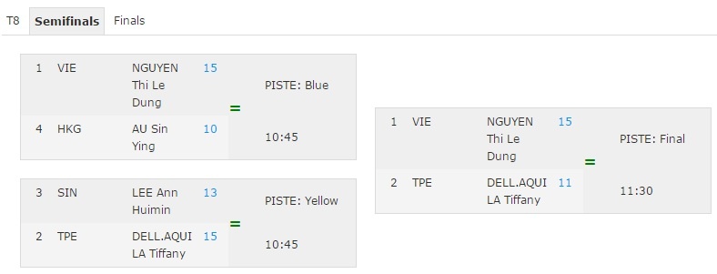 Dau kiem gianh 3 ve Olympic anh 1