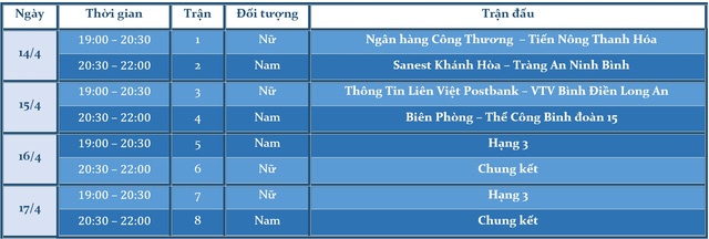 Lịch thi đấu bóng chuyền cup Hùng Vương ảnh 1 Lich thi dau bong chuyen cup Hung Vuong anh 1