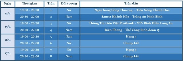 Giai bong chuyen cup Hung Vuong 2016 anh 1