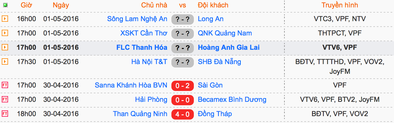 HAGL trả lương đầy đủ ảnh 2 HAGL tra luong day du anh 2