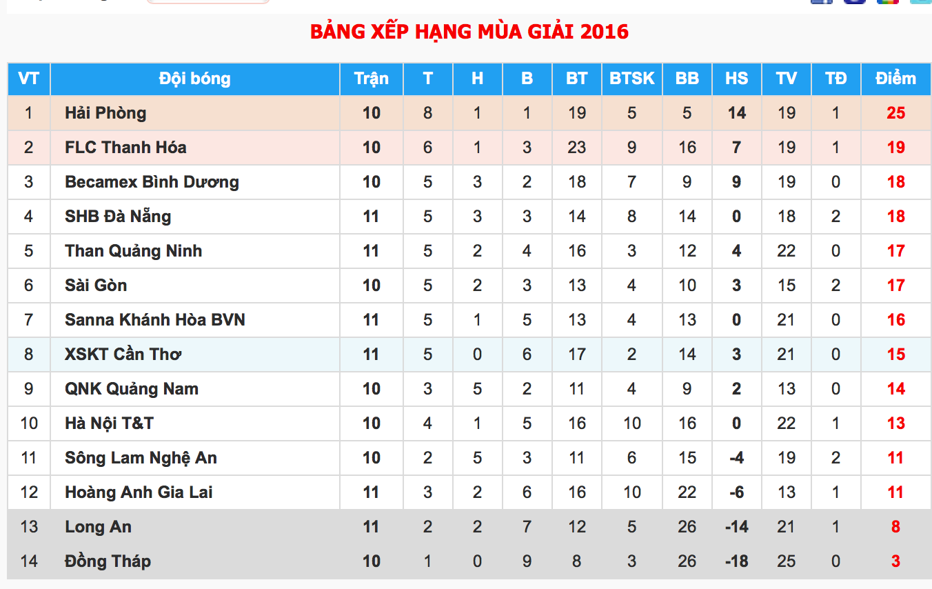 Xuan Tu sang Duc thu viec anh 1