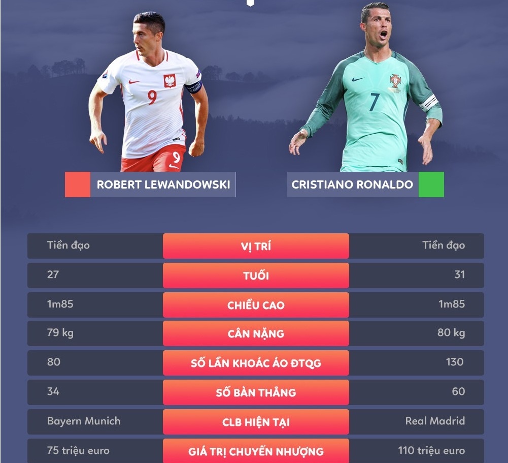 HLV Calisto dự đoán Euro ảnh 1 HLV Calisto du doan Euro anh 1