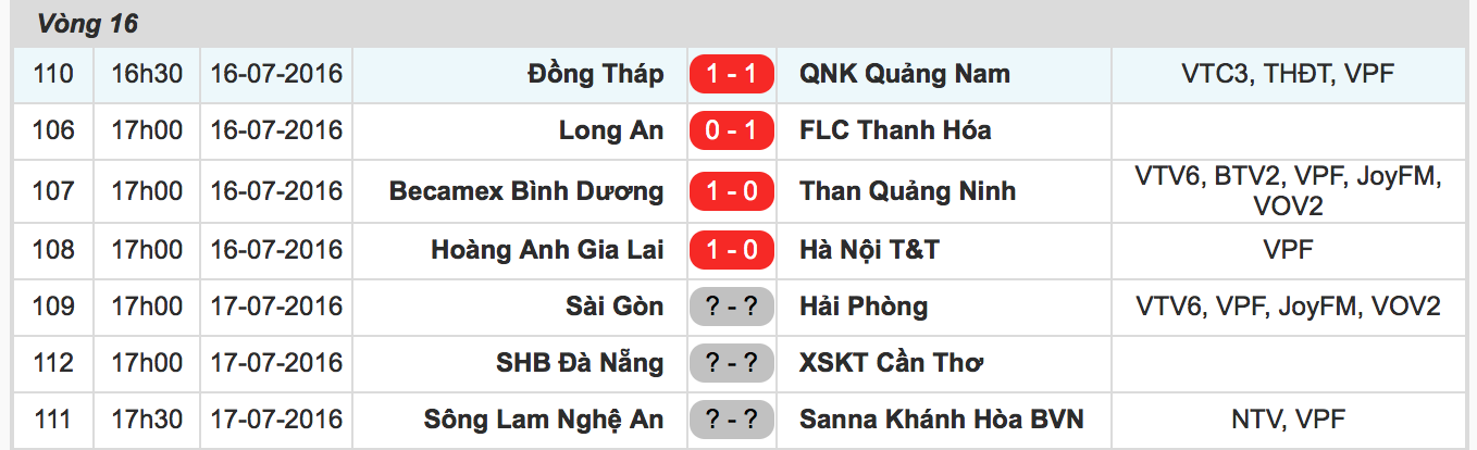 Vao bong triet ha doi phuong anh 1